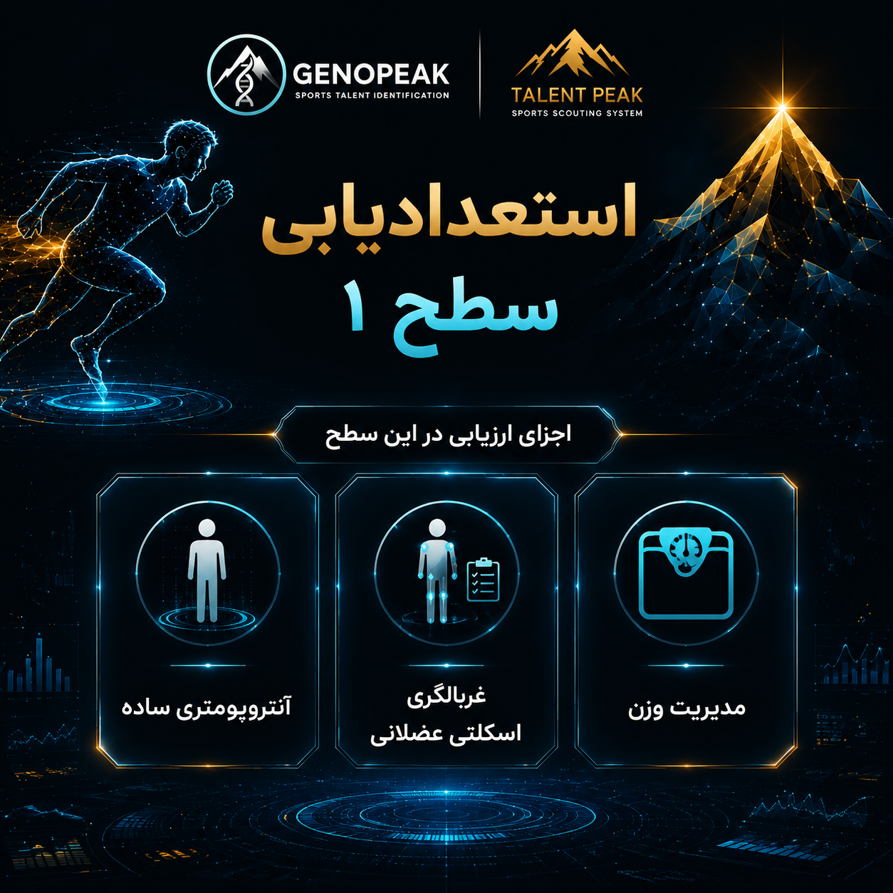 استعدادیابی ورزشی