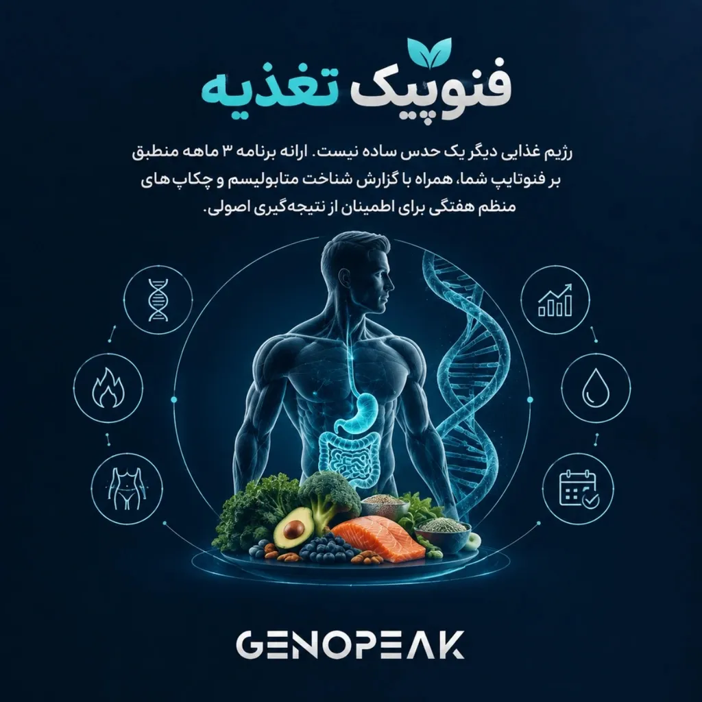 فِنوپیک