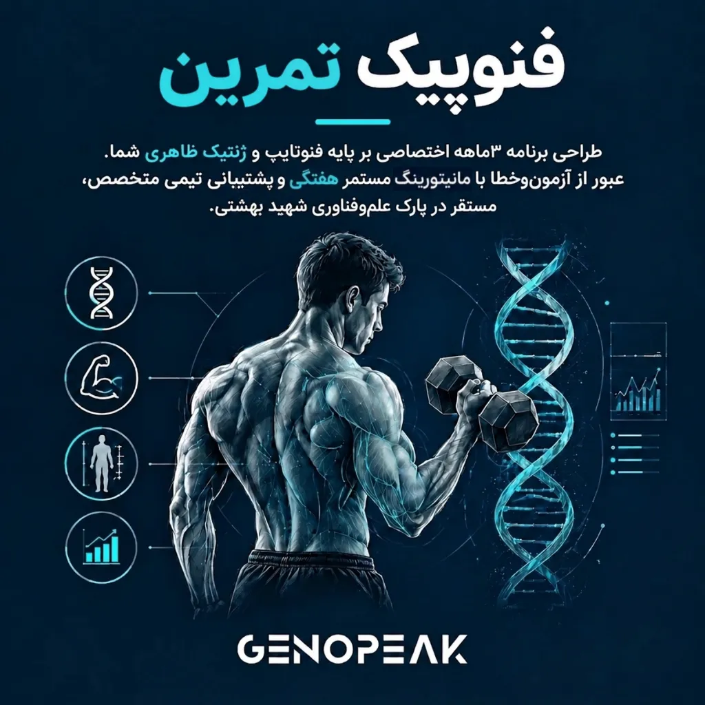 فِنوپیک
